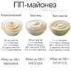 реклама на блоге Елена Goodfood реклама на блоге Елена Goodfood