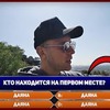 реклама в блоге dshukin реклама в блоге dshukin