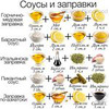 реклама в блоге Елена Goodfood реклама в блоге Елена Goodfood
