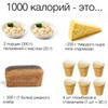 разместить рекламу в блоге Елена Goodfood разместить рекламу в блоге Елена Goodfood