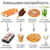 реклама у блоггера Елена Goodfood реклама у блоггера Елена Goodfood