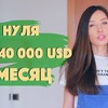 лучшие фото vikayushkevich лучшие фото vikayushkevich