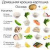 фотография Елена Goodfood фотография Елена Goodfood