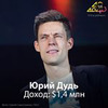 фотография Анастасия Гош фотография Анастасия Гош