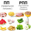 разместить рекламу в блоге Наталия Nat_newbody разместить рекламу в блоге Наталия Nat_newbody