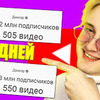 реклама в блоге thedankar реклама в блоге thedankar