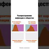фото на странице doctor_annamama фото на странице doctor_annamama