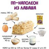разместить рекламу в блоге Светлана Ровенская разместить рекламу в блоге Светлана Ровенская