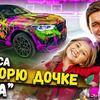 реклама в блоге dava_m реклама в блоге dava_m