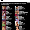 фото Алексей Савко фото Алексей Савко