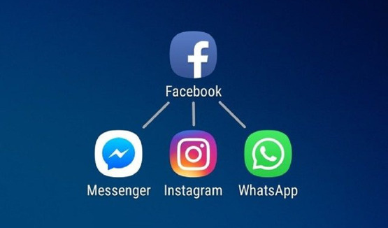 Слияние профилей Instagram Facebook