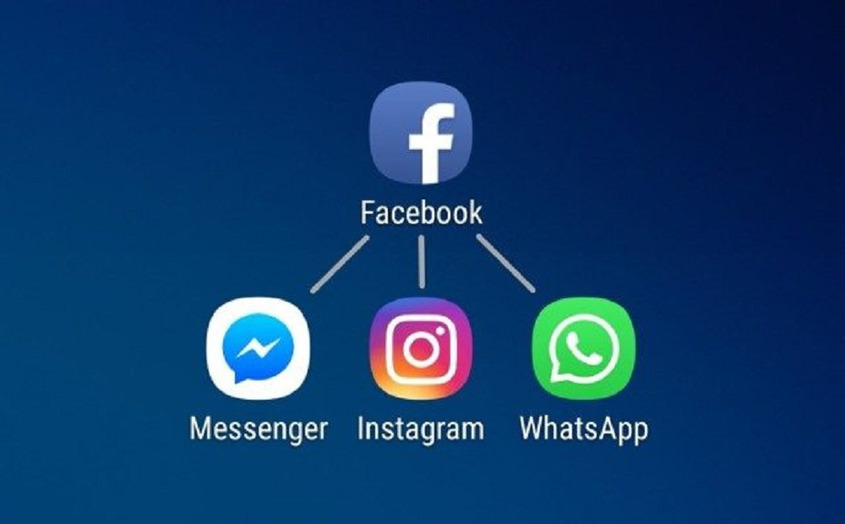 Слияние профилей Instagram Facebook