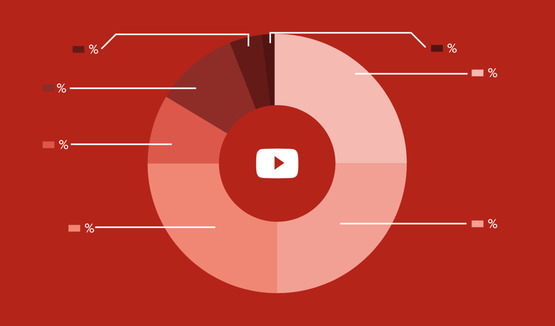YouTube научит дть короткие видео